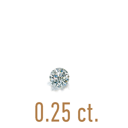 0,25 carat